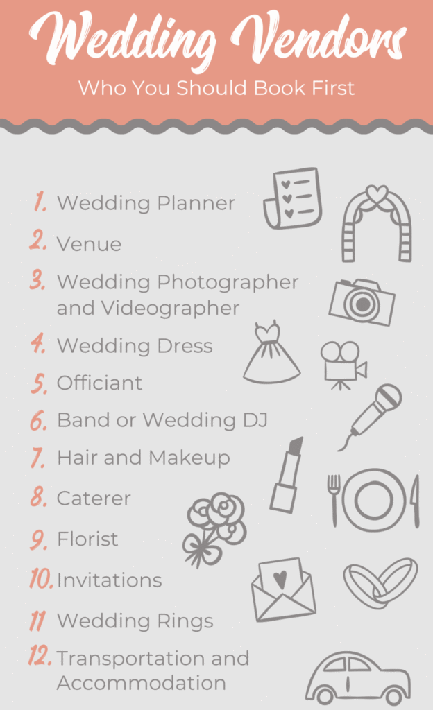 picking your wedding vendors